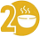 Zero Hunger