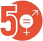 Gender Equality